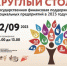 Предпринимателям Брянщины расскажут о господдержке социального бизнеса - Стародубский Вестник