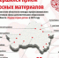 В Брянской области в 2025-м году на конкурс «Сердце отдаю детям» поступило 22 заявки - Стародубский Вестник