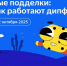 Яндекс научит школьников распознавать дипфейки - Стародубский Вестник